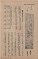 新竹州時報　第63號藏品圖，第24張