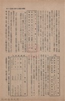 新竹州時報　第63號藏品圖，第29張