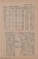 新竹州時報　第63號藏品圖，第30張