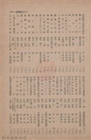 新竹州時報　第63號藏品圖，第125張