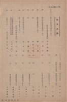 新竹州時報　第63號藏品圖，第128張