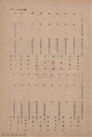新竹州時報　第63號藏品圖，第129張
