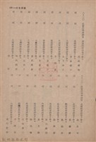 新竹州時報　第63號藏品圖，第131張