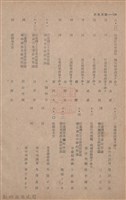 新竹州時報　第63號藏品圖，第132張