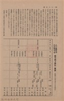 新竹州時報　第65號藏品圖，第74張