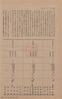 新竹州時報　第65號藏品圖，第76張