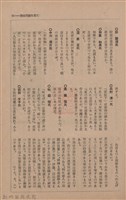 新竹州時報　第65號藏品圖，第89張