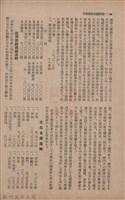 新竹州時報　第66號藏品圖，第101張