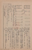 新竹州時報　第67號藏品圖，第43張