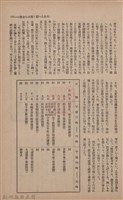 新竹州時報　第67號藏品圖，第113張