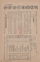 新竹州時報　第67號藏品圖，第137張