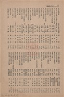 新竹州時報　第67號藏品圖，第160張