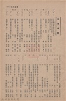 新竹州時報　第67號藏品圖，第163張