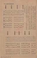 新竹州時報　第68號藏品圖，第117張