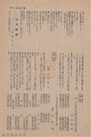 新竹州時報　第68號藏品圖，第151張
