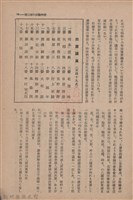 新竹州時報　第69號藏品圖，第27張