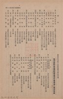 新竹州時報　第70號藏品圖，第63張