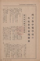 新竹州時報　第70號藏品圖，第134張