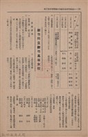 新竹州時報　第70號藏品圖，第138張