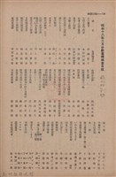 新竹州時報　第70號藏品圖，第146張