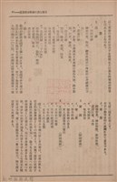 新竹州時報　第73號藏品圖，第105張