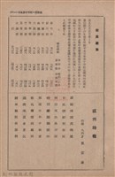 新竹州時報　第73號藏品圖，第135張
