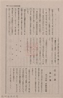 新竹州時報　第74號藏品圖，第87張