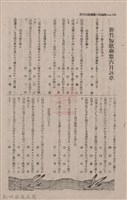 新竹州時報　第74號藏品圖，第114張
