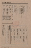 新竹州時報　第74號藏品圖，第127張
