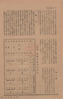新竹州時報　第76號藏品圖，第60張