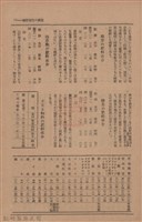 新竹州時報　第76號藏品圖，第81張