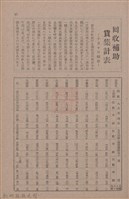 新竹州時報　第79號藏品圖，第45張
