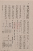 新竹州時報　第79號藏品圖，第88張
