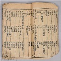 《康熙甲子年玉匣記》藏品圖，第5張