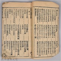 《康熙甲子年玉匣記》藏品圖，第6張