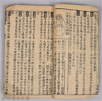 《康熙甲子年玉匣記》藏品圖，第13張