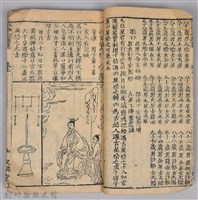《康熙甲子年玉匣記》藏品圖，第15張