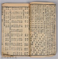 《康熙甲子年玉匣記》藏品圖，第22張