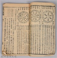 《康熙甲子年玉匣記》藏品圖，第23張