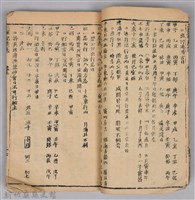 《康熙甲子年玉匣記》藏品圖，第24張