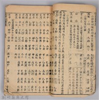 《康熙甲子年玉匣記》藏品圖，第27張