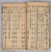《康熙甲子年玉匣記》藏品圖，第28張