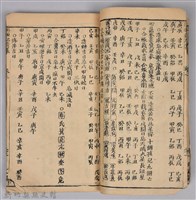《康熙甲子年玉匣記》藏品圖，第30張
