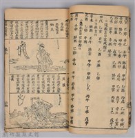 《康熙甲子年玉匣記》藏品圖，第32張