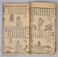 《康熙甲子年玉匣記》藏品圖，第37張