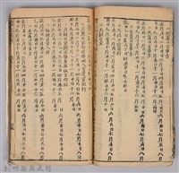 《康熙甲子年玉匣記》藏品圖，第43張