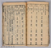 《康熙甲子年玉匣記》藏品圖，第45張