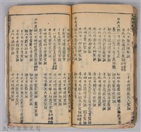 《康熙甲子年玉匣記》藏品圖，第60張
