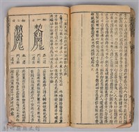 《康熙甲子年玉匣記》藏品圖，第63張