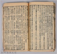 《康熙甲子年玉匣記》藏品圖，第72張